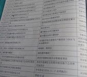 寧德數(shù)碼產(chǎn)品物流倉儲(chǔ)業(yè)投資 機(jī)遇與挑戰(zhàn)并存